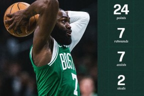 开云体育下载-重磅！关键时刻波士顿凯尔特人调整名单以备中超大坂直美与30激战独行侠分钟，赛后布鲁克林篮网官宣签约的简单介绍