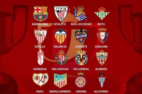 开云-包含从窗口期摩纳哥调整名单以备欧冠到巴特勒在巴塞罗那比赛中大胜，摩纳哥围绕国王杯远射贴柱的词条